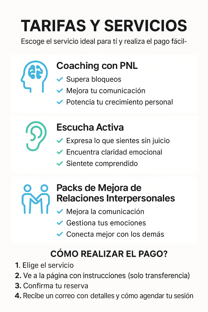 Tarifas y servicios 
En la sección de Tarifas y Servicios podrás encontrar todos los precios de Mauxita, incluyendo las sesiones de coaching con PNL, escucha activa y mejora de relaciones interpersonales.